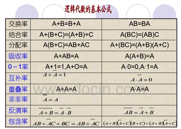 逻辑规律.jpg