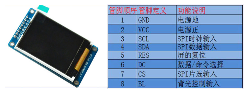 1.8寸lcd模块图.png