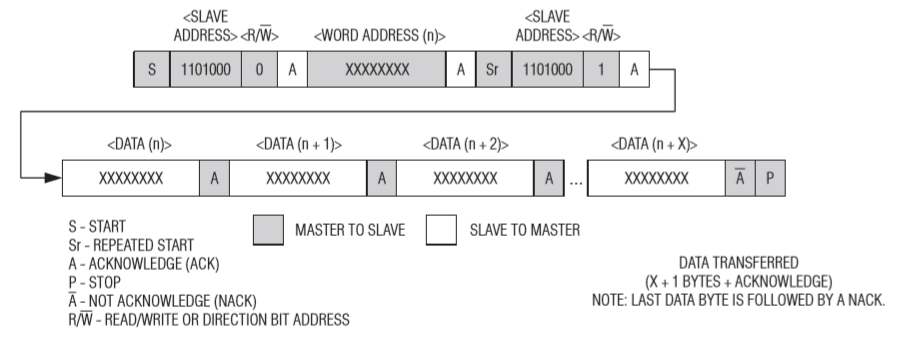 11-ds1340z连续读.png