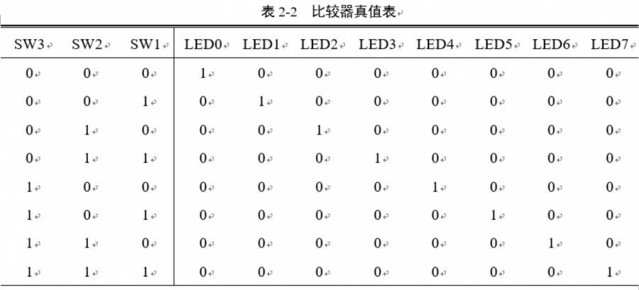 38zhenzhibiao.png