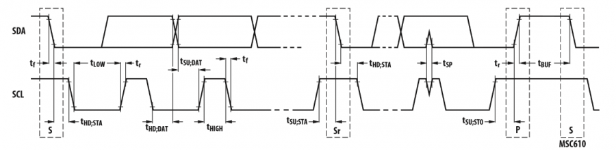 9-apds-9901时序.png