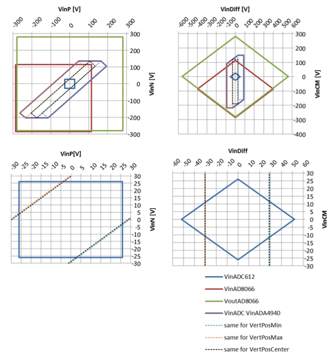 analog_discovery_figure_11.png