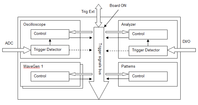 analog_discovery_figure_35.png