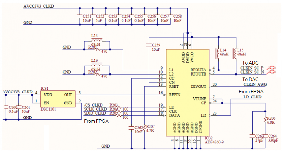 analog_discovery_figure_8.png