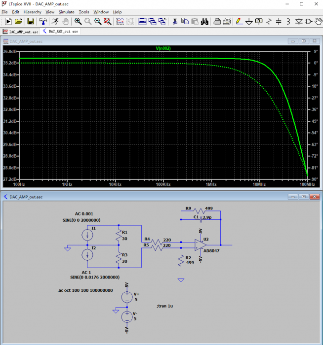 dac_amp_simu_freq.png