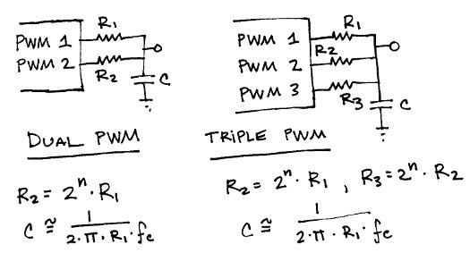 daul_pwm_schem_sm.jpg