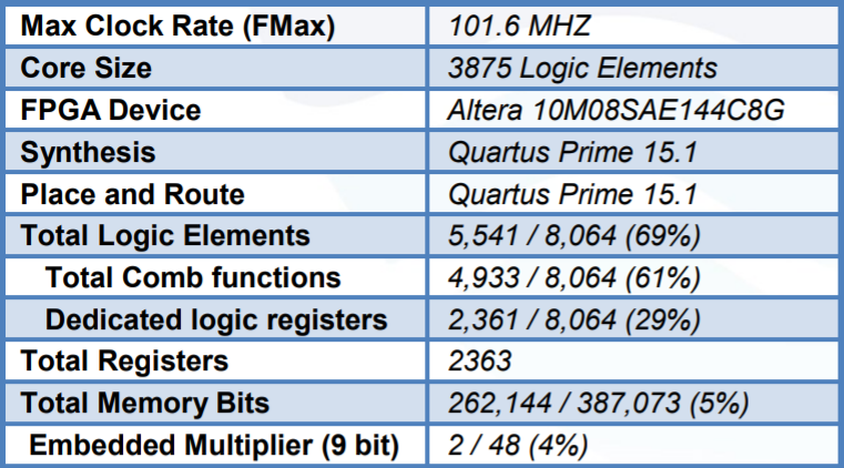 fp51-1t资源.png