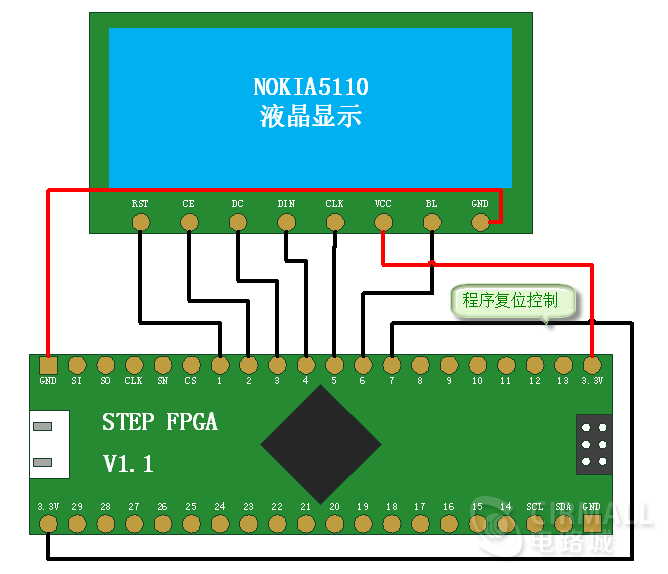 液晶屏硬件连接