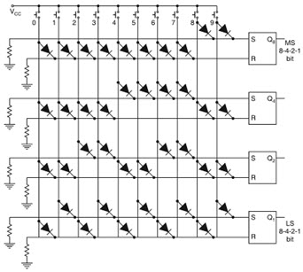 keyboard-encoder.jpeg