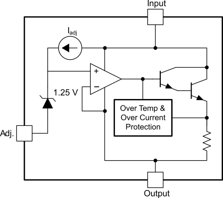 lm317_block.gif