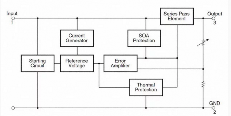 lm7805_block_diagram.png