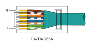 rj-45_tia-568a.png