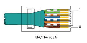 rj-45_tia-568a_1.png