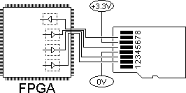 sd_fpga_spi.gif