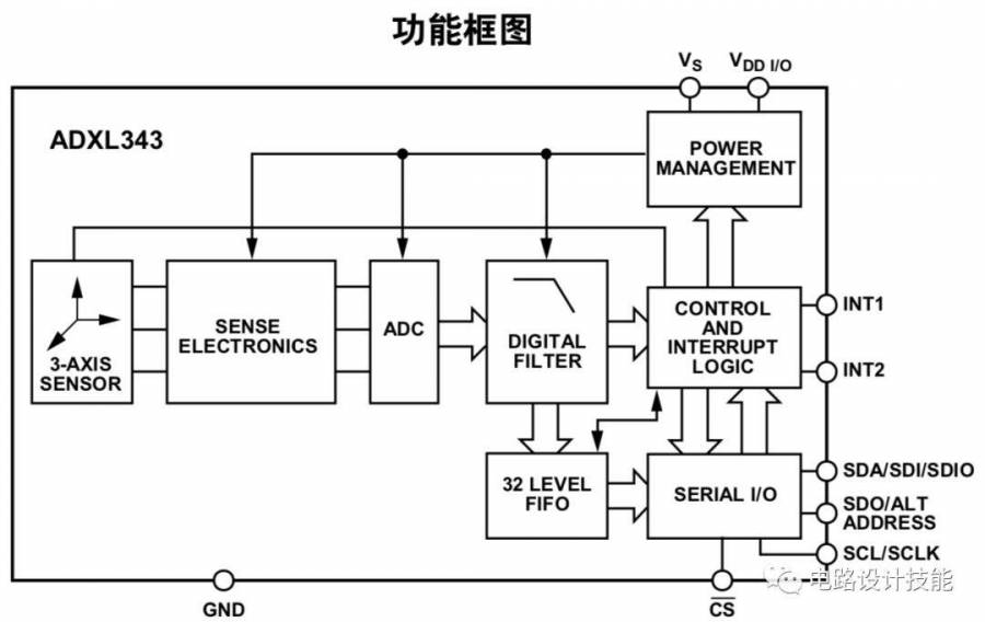 spi_sensor.jpg