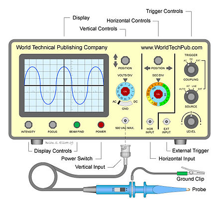 wtpc_oscilloscope-1.jpg