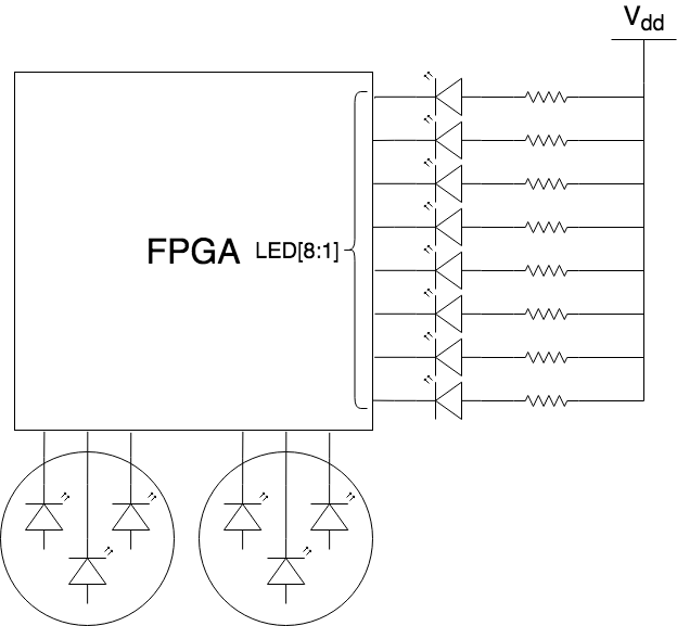 fpga_multi_leds.png